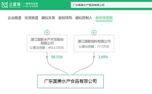 2024年十大最火預制品出海公司 誰先占據3億人的舌尖