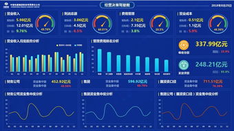 用友云數據服務 重塑企業數據運營的新維度